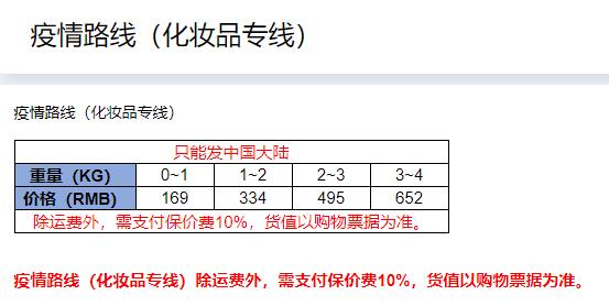 Letu俄罗斯官网海淘美妆产品