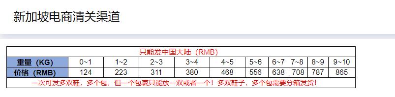 彪马新加坡官网海淘运动鞋子服装